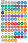 doTERRA Cap Stickers (Blends)